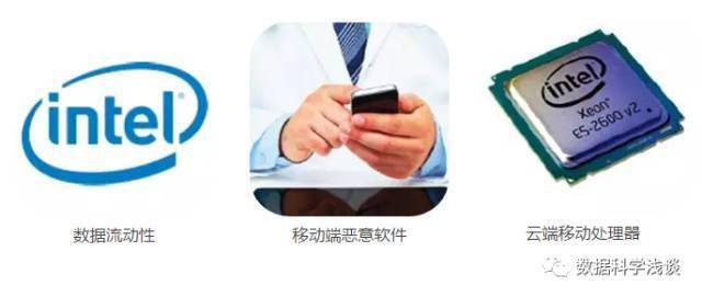 點(diǎn)擊圖片看原樣大小圖片