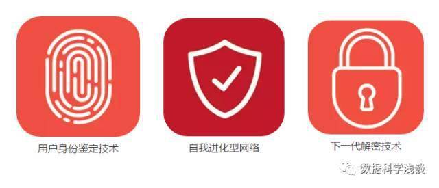 點(diǎn)擊圖片看原樣大小圖片