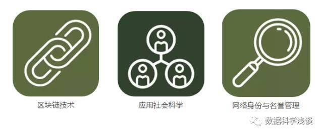 點(diǎn)擊圖片看原樣大小圖片