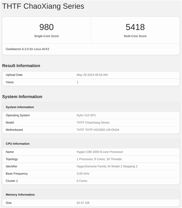 國產(chǎn)x86！海光C86 3350處理器實測：多核性能追上AMD Zen2